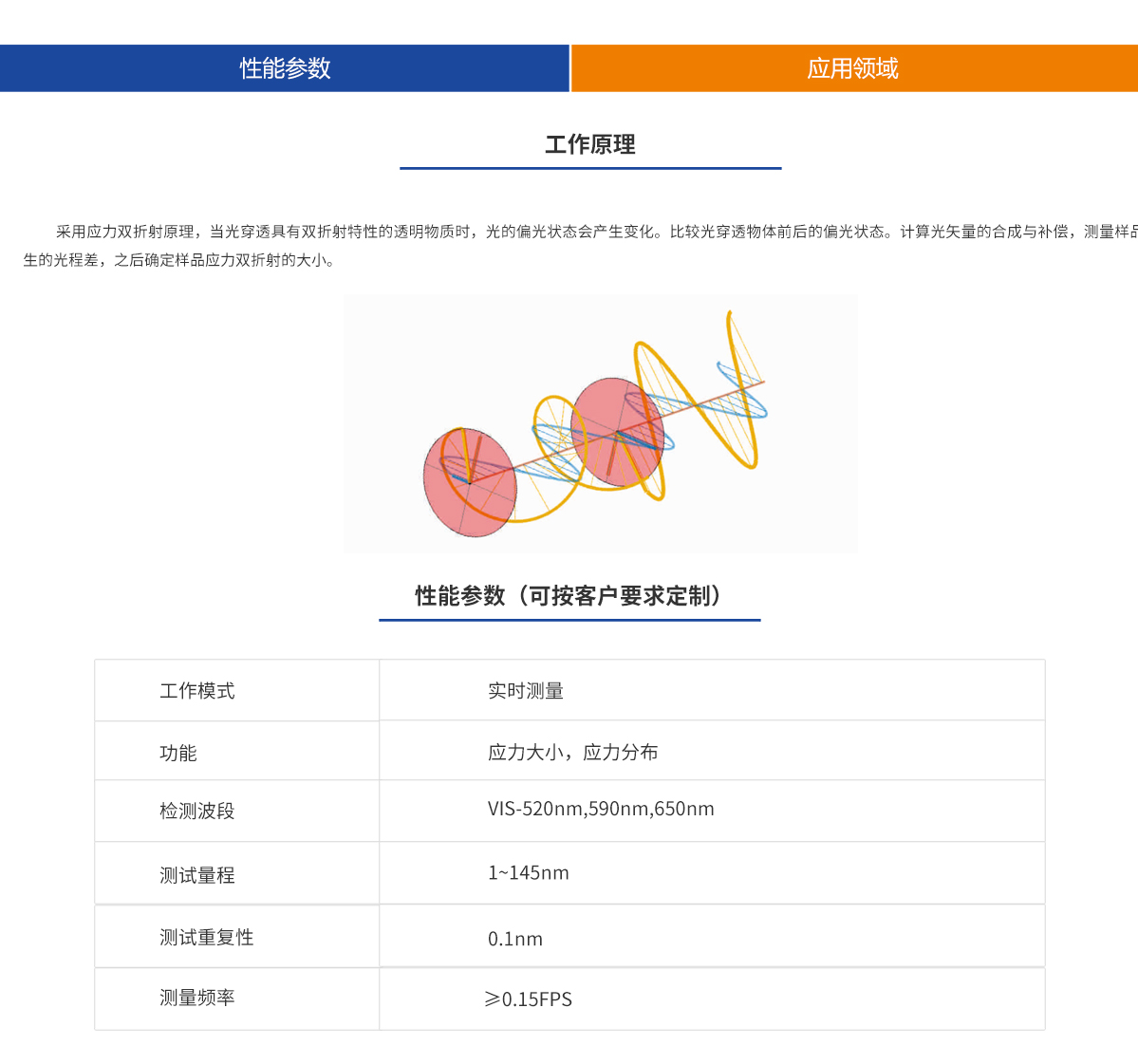 CA88(中国)唯一官方网站入口