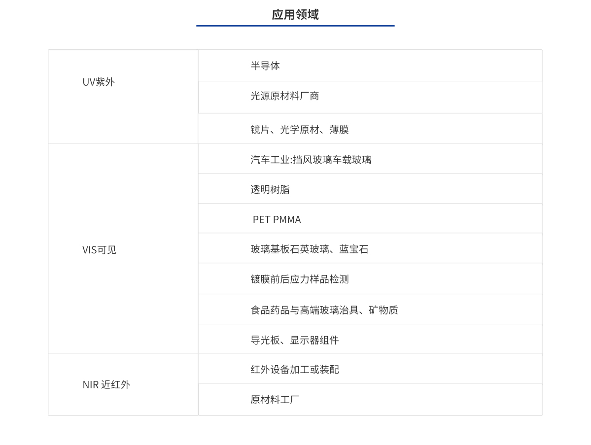 CA88(中国)唯一官方网站入口