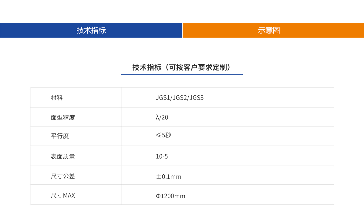 CA88(中国)唯一官方网站入口