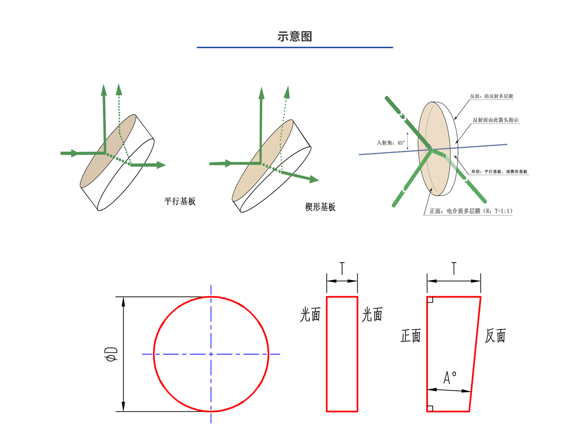 CA88(中国)唯一官方网站入口