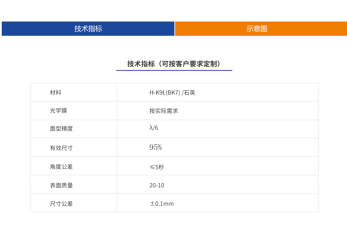 CA88(中国)唯一官方网站入口