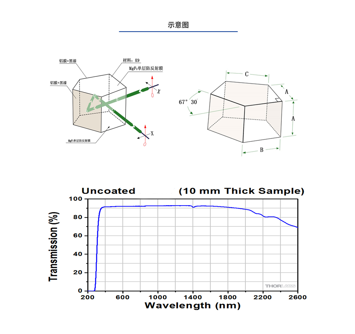 CA88(中国)唯一官方网站入口