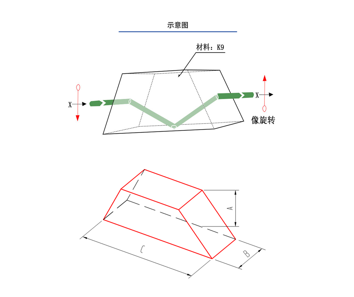 CA88(中国)唯一官方网站入口