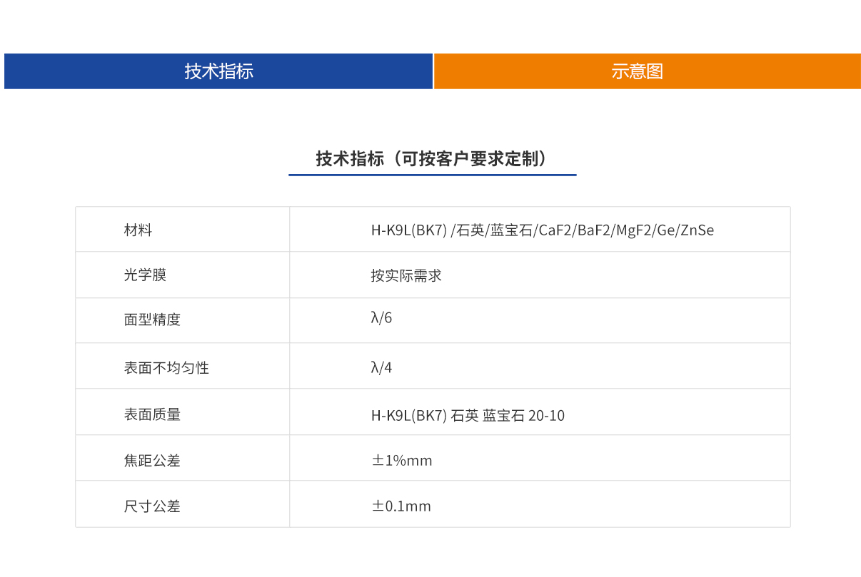 CA88(中国)唯一官方网站入口