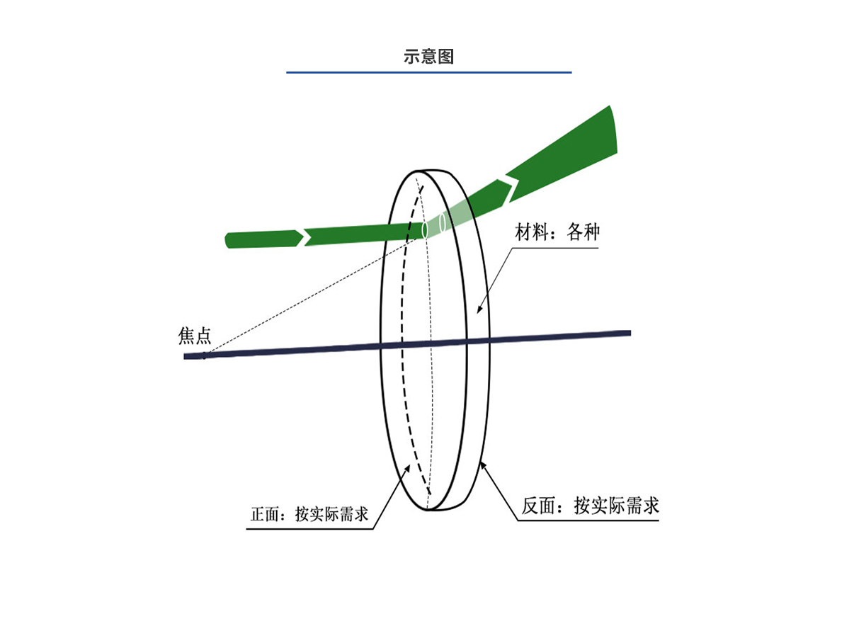 CA88(中国)唯一官方网站入口