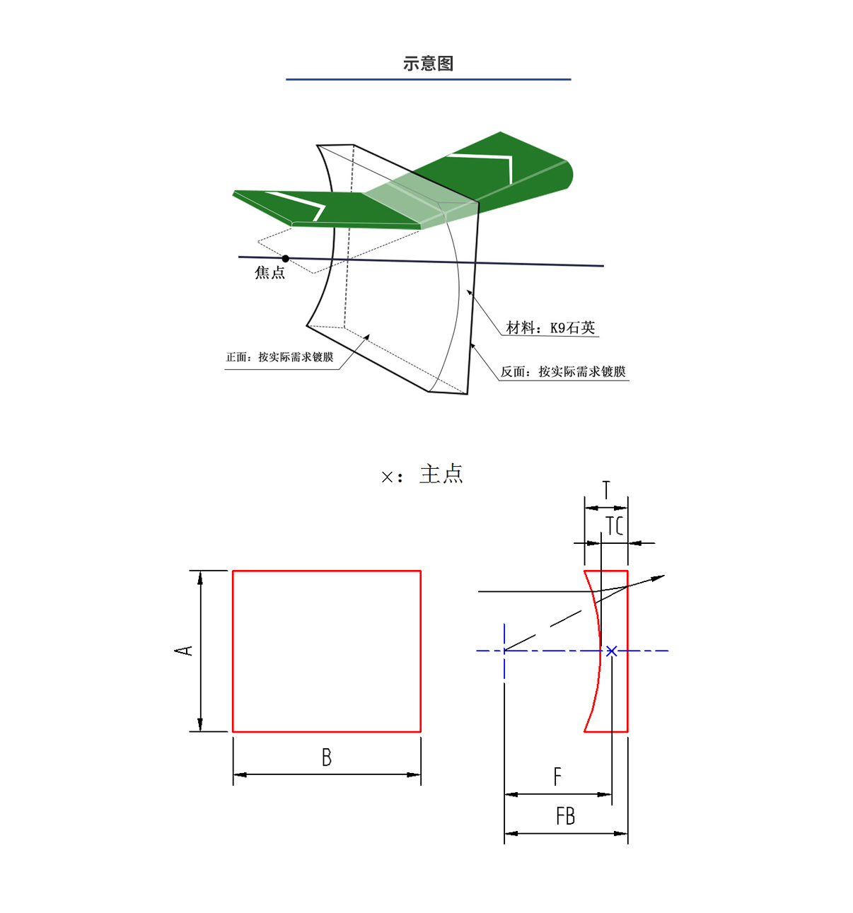 CA88(中国)唯一官方网站入口