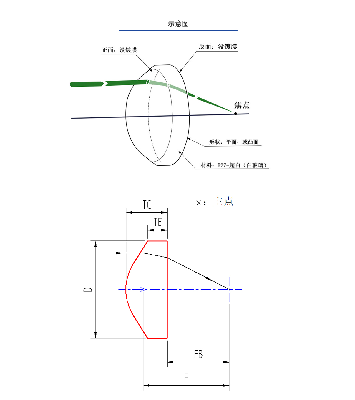 CA88(中国)唯一官方网站入口