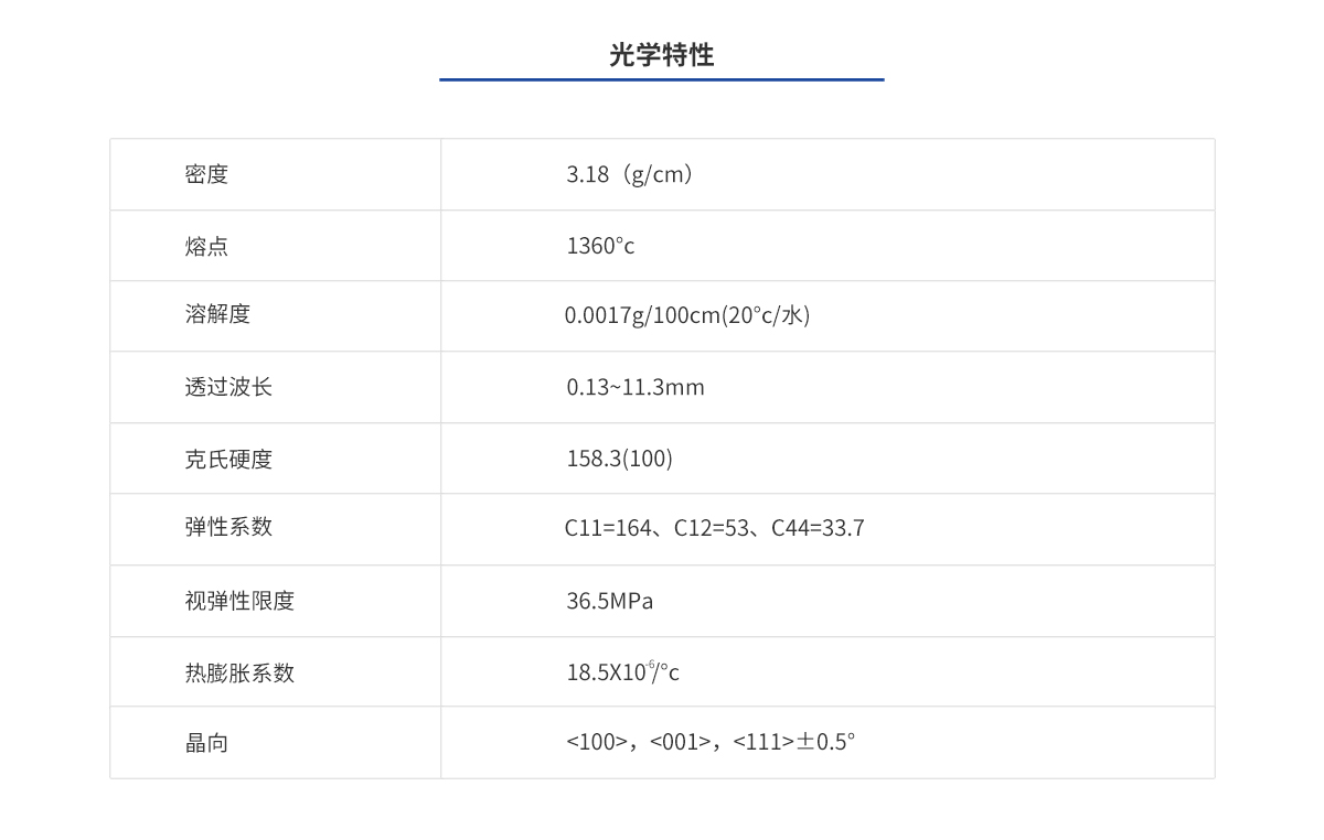 CA88(中国)唯一官方网站入口