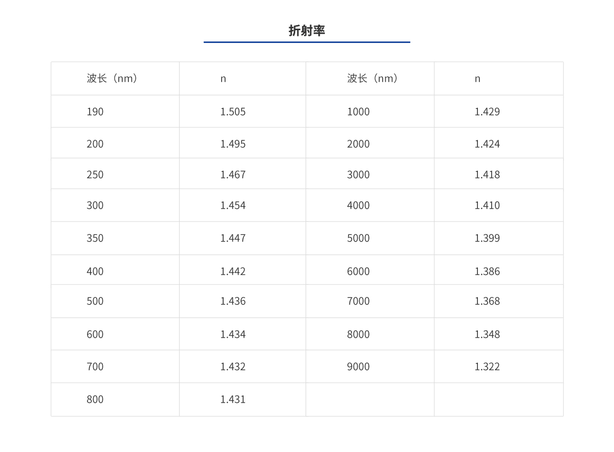 CA88(中国)唯一官方网站入口