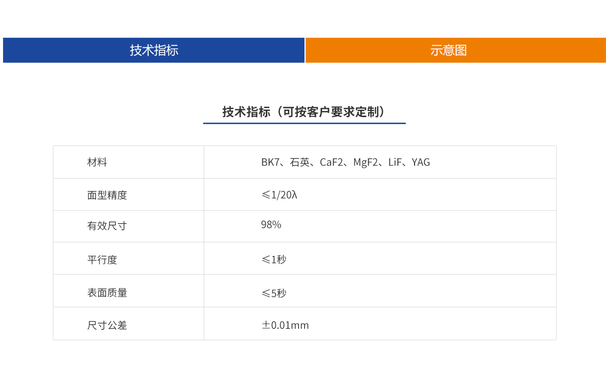 CA88(中国)唯一官方网站入口