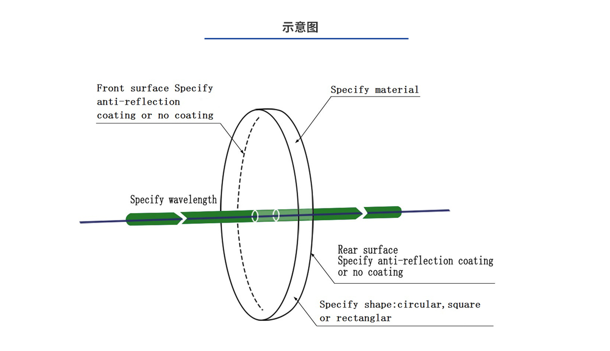 CA88(中国)唯一官方网站入口