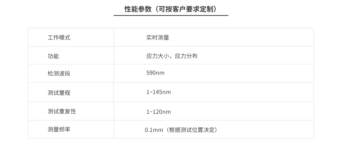 CA88(中国)唯一官方网站入口