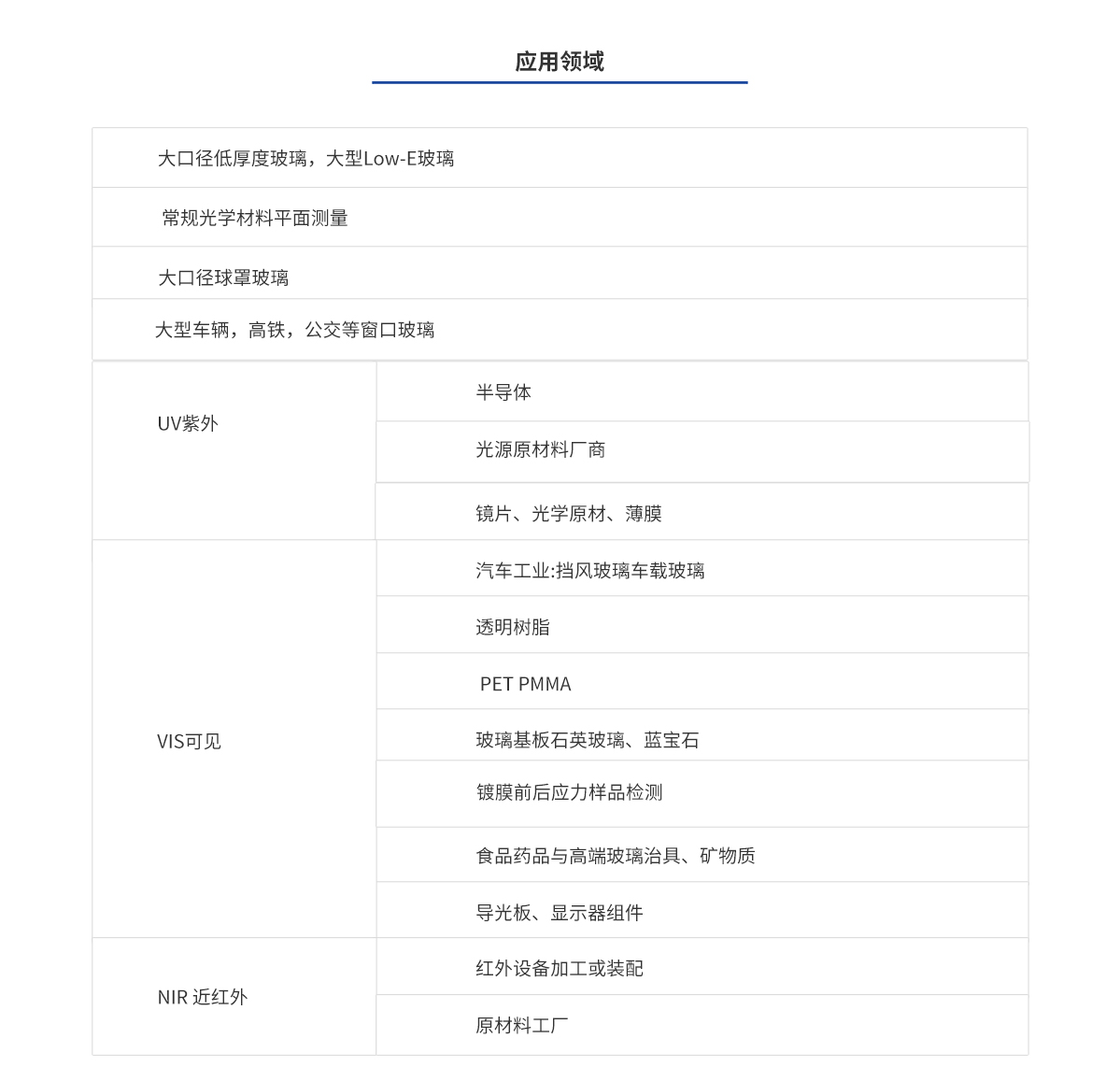 CA88(中国)唯一官方网站入口