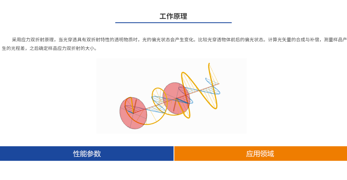 CA88(中国)唯一官方网站入口