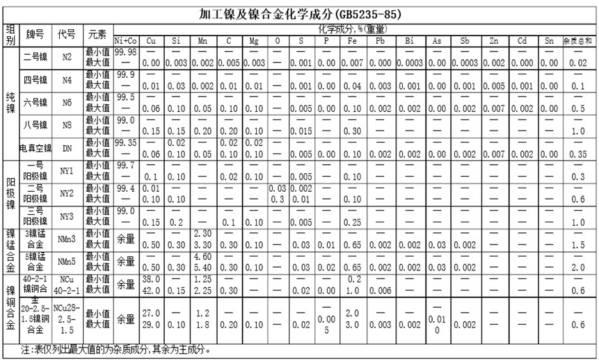 67061f3cabf2a4616f062406fc20cfdb